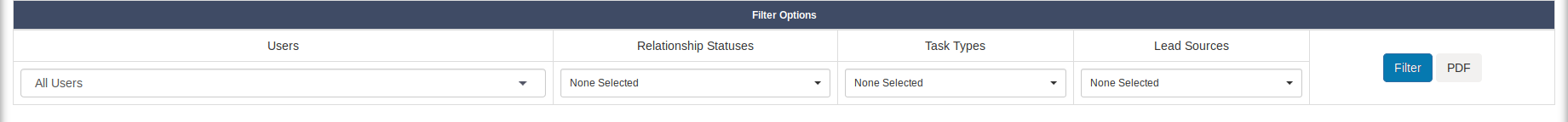 Salestracker - KPI Report Filters