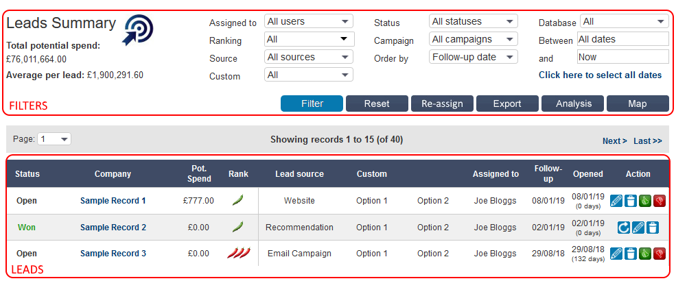 Salestracker - Leads Overview