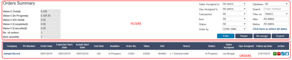 Salestracker - Orders Overview