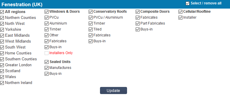 Salestracker Preferences User Access Region Example