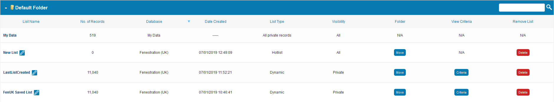 Salestracker - Saved Lists Overview