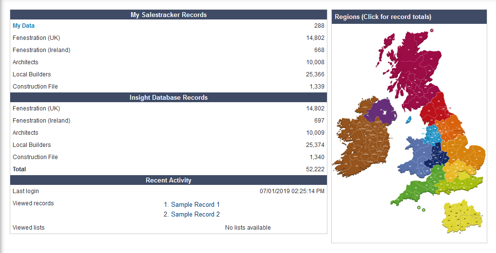 Salestracker - Simple Dashboard