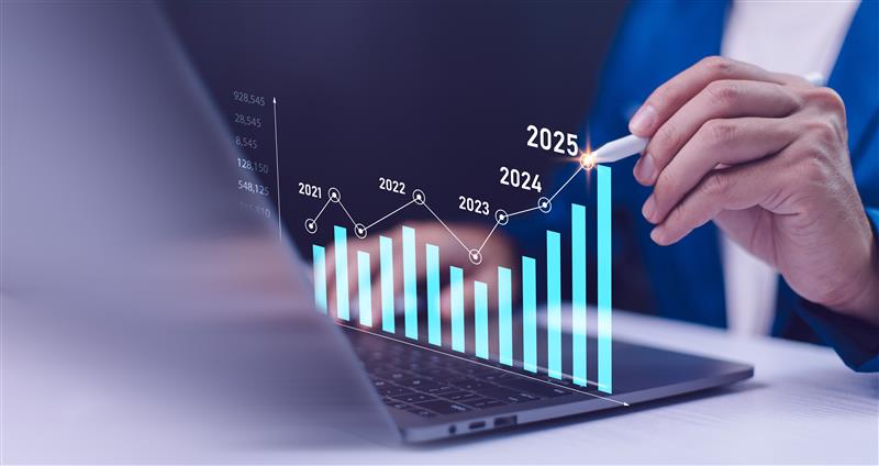 Bar chart showing increases year on year